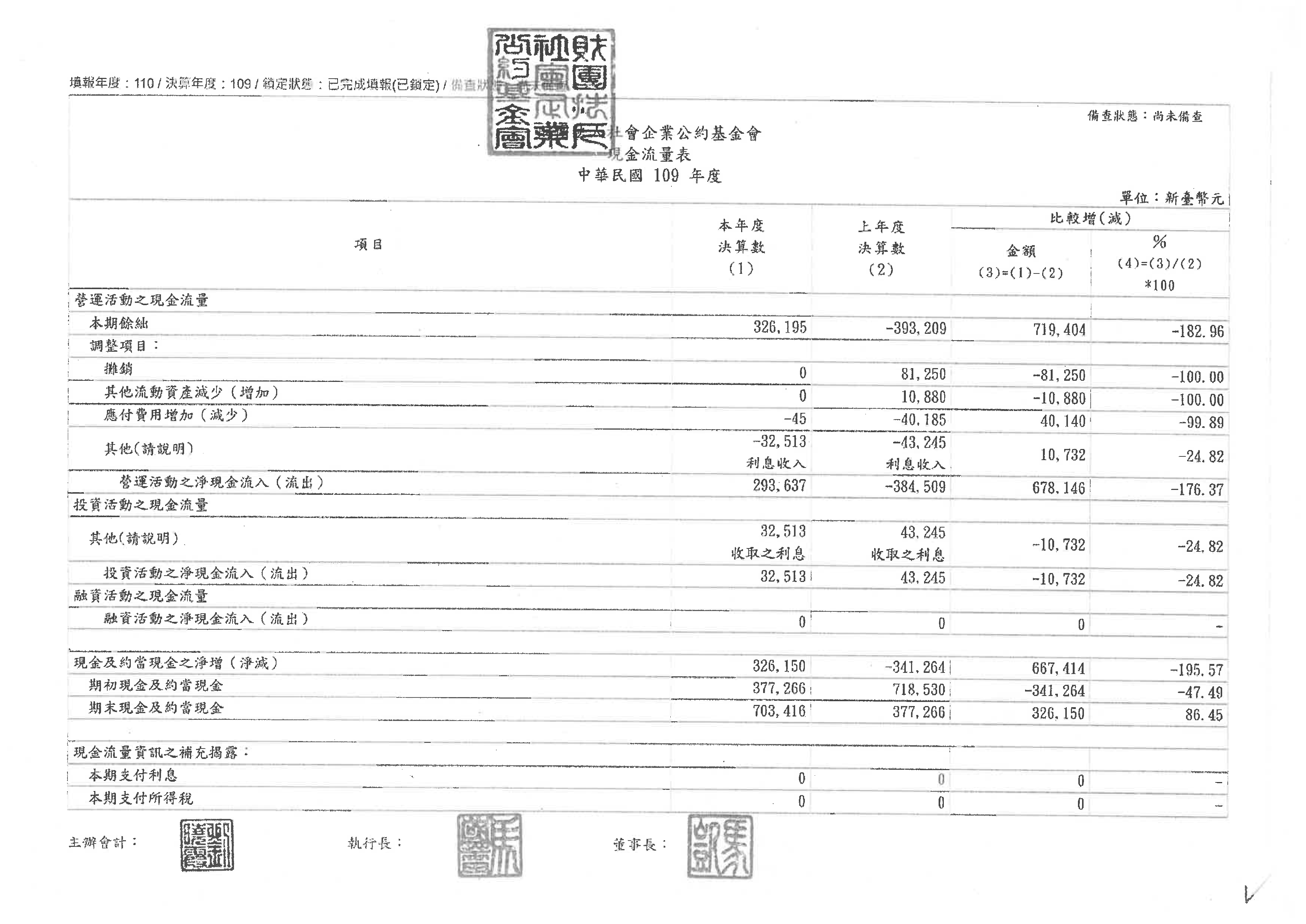 109現金流量表