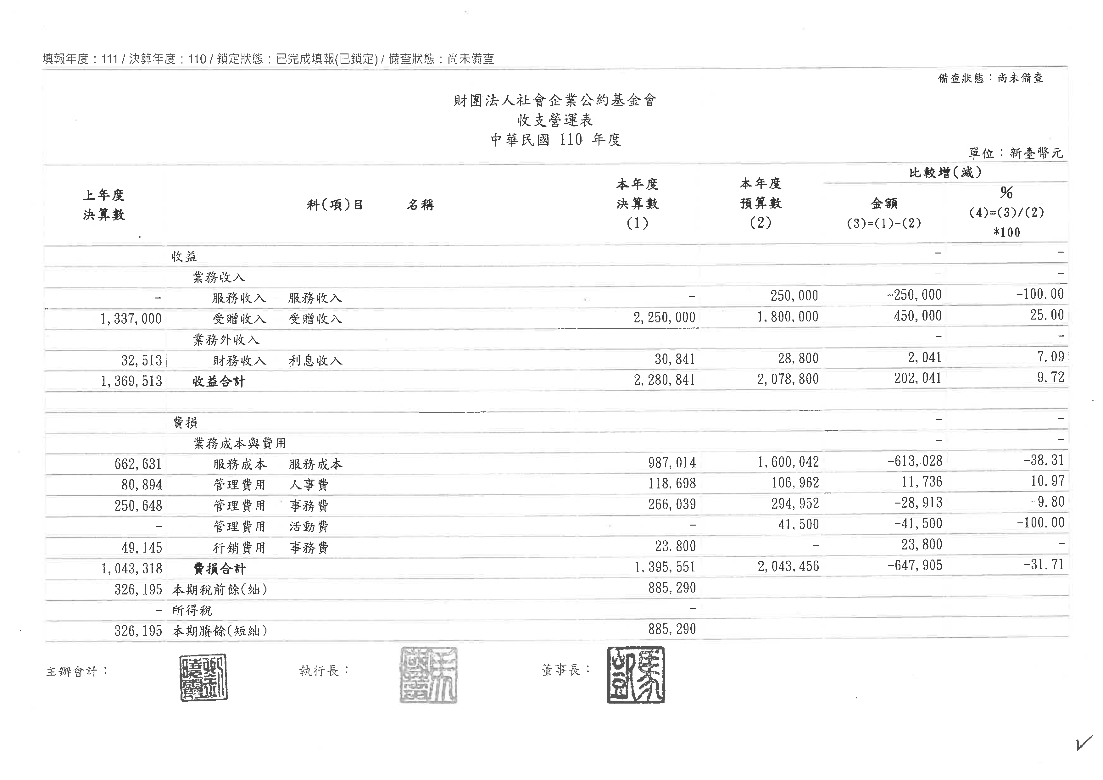 110收支營運表