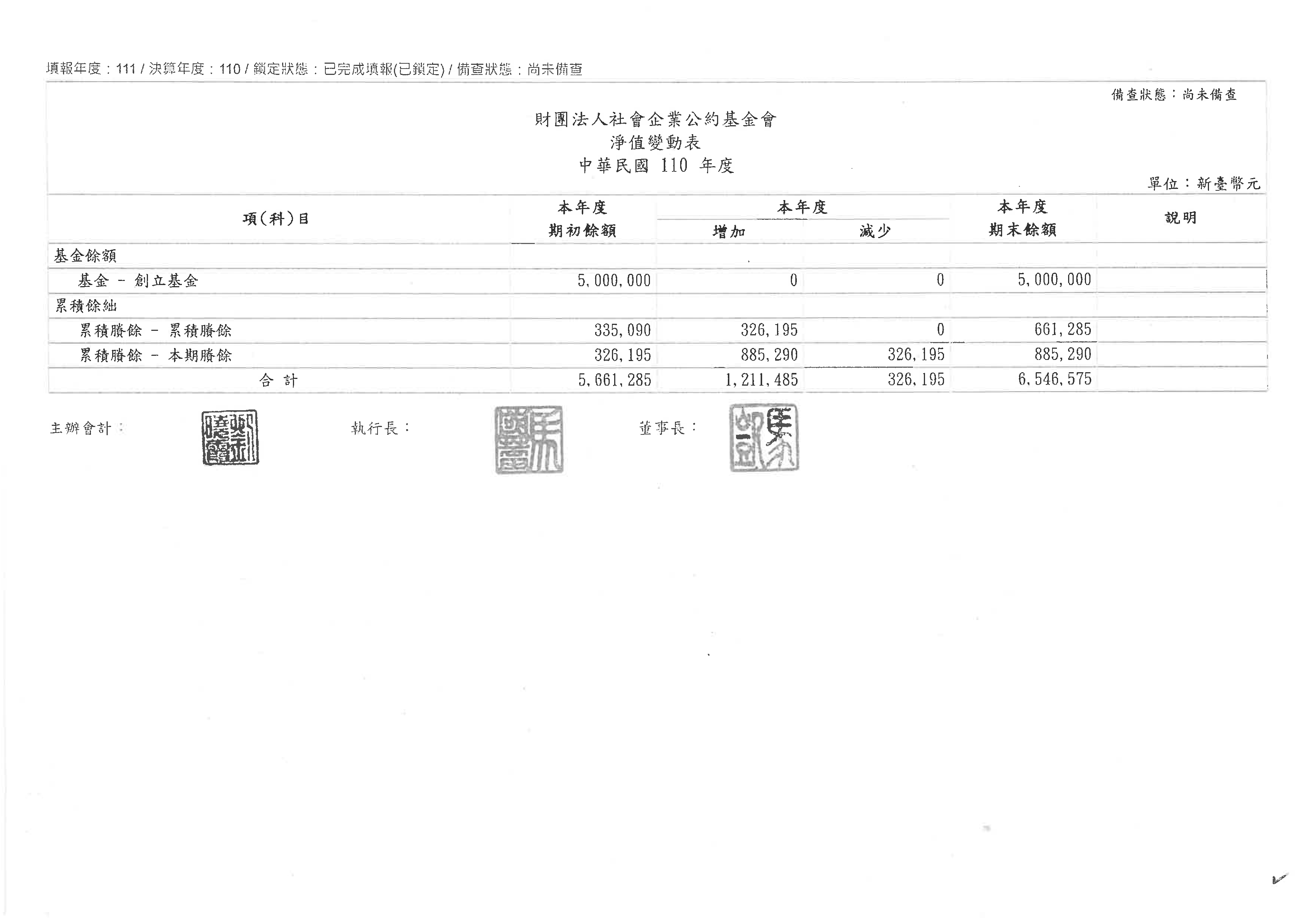 110現金流量表