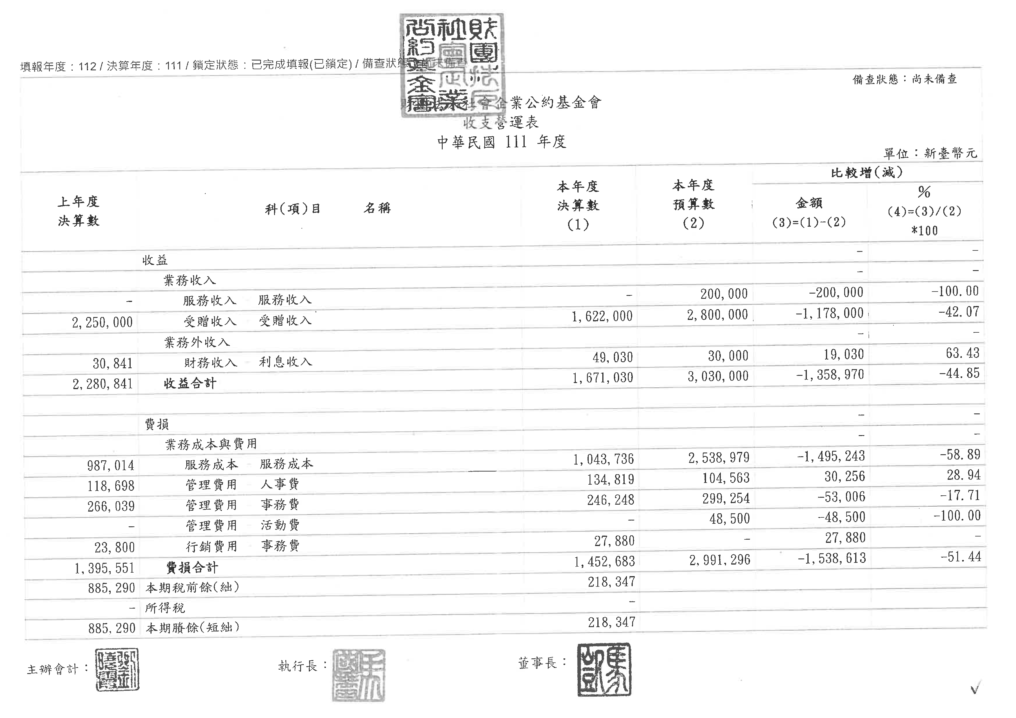 111收支營運表