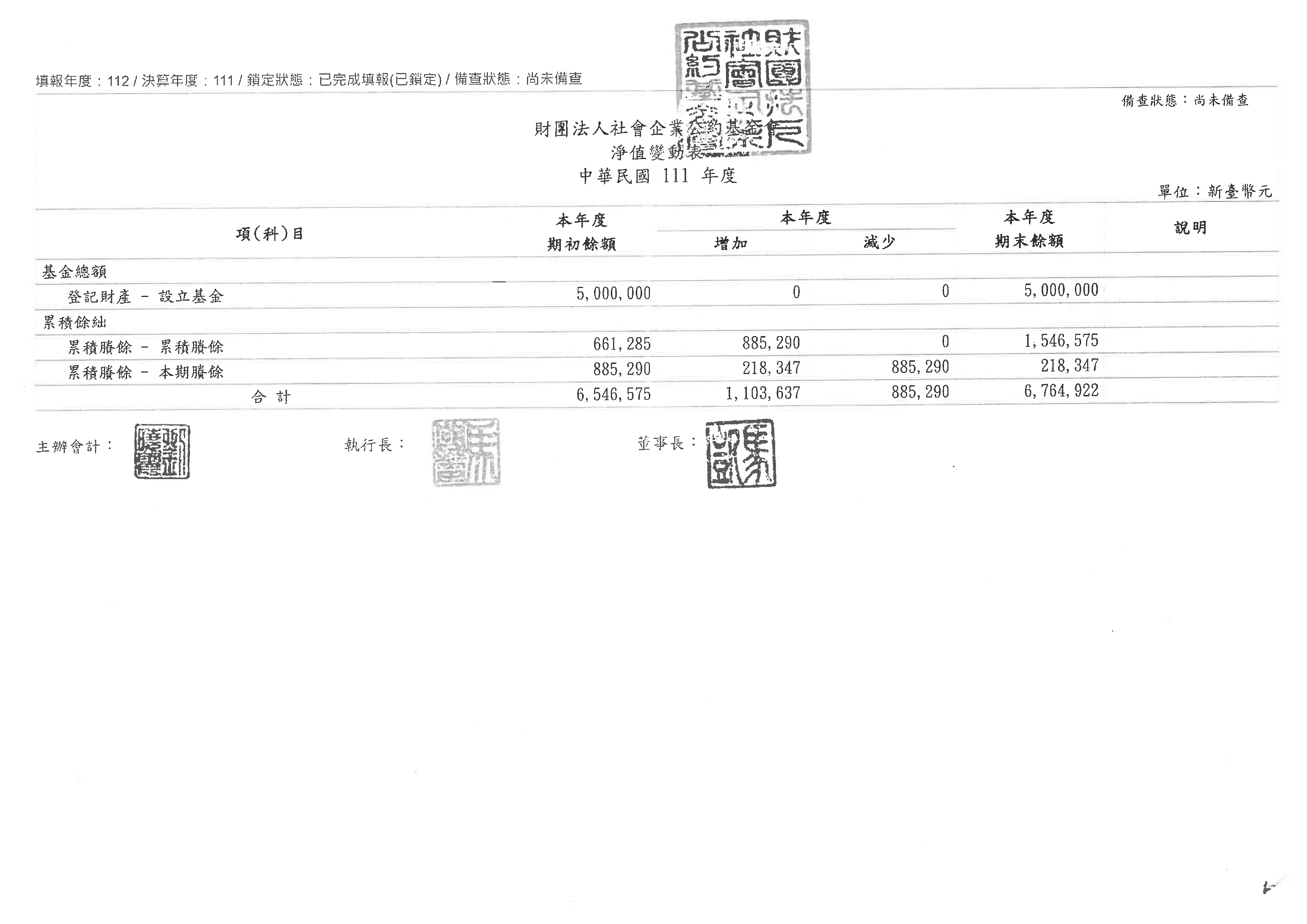 111現金流量表